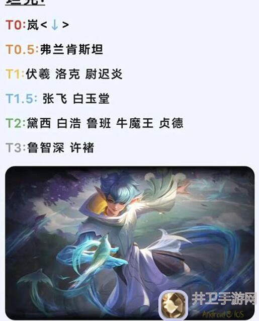 曙光英雄曹操攻略：战力爆表，轻松上手！