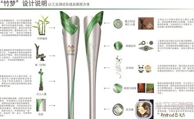 火炬之光:无限极限召唤全攻略心得分享!战力提升攻略指南大揭秘!