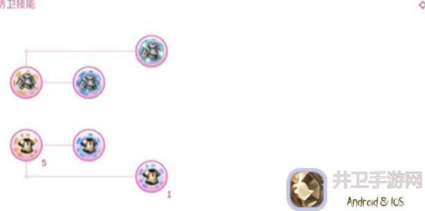 托拉姆物语270+远程物理魔剑秘籍大揭秘！保姆级攻略+技能解析