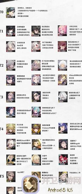 5天速通秘籍！物华弥新1.5下旧友重逢卡池推荐攻略大揭秘