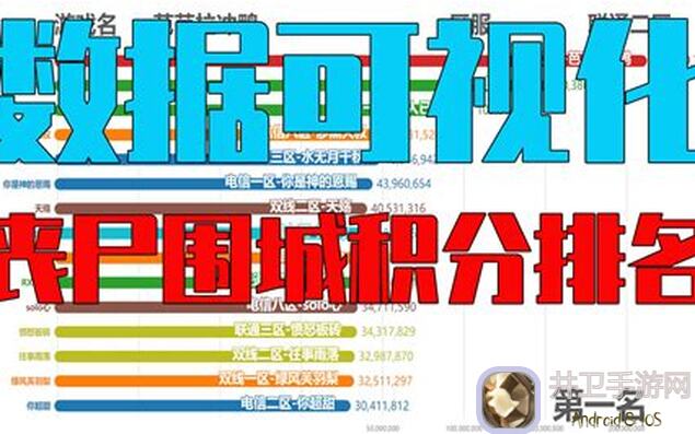 爆肝必备！超数据世界世界副本1难度27：破解1号技能位失效难题，闭眼入攻略大揭秘！