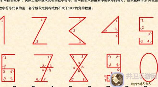 数字领主高难挑战地图全攻略解析