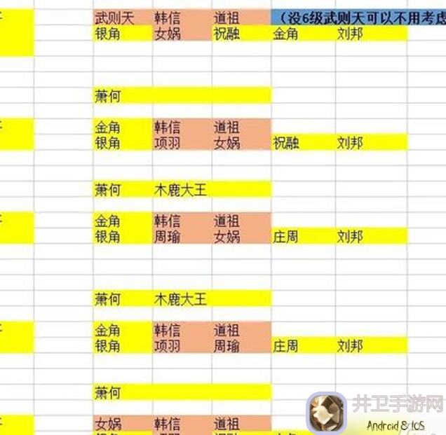 守塔不能停310白嫖简化版来袭，轻松上手无门槛！