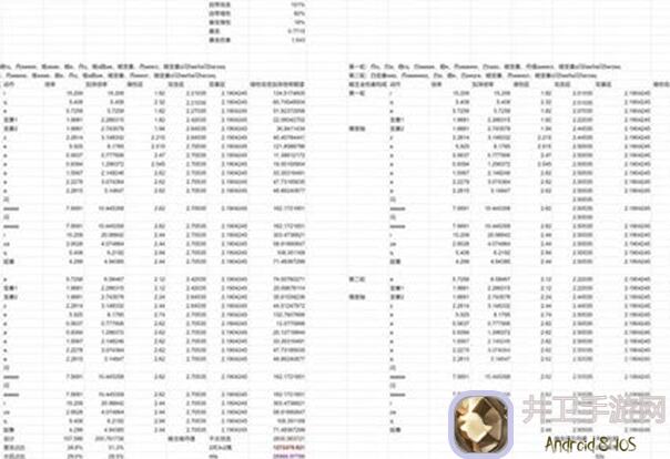 鸣潮倍率怪竟是我自己？湮灭漂泊者轻松上手攻略～